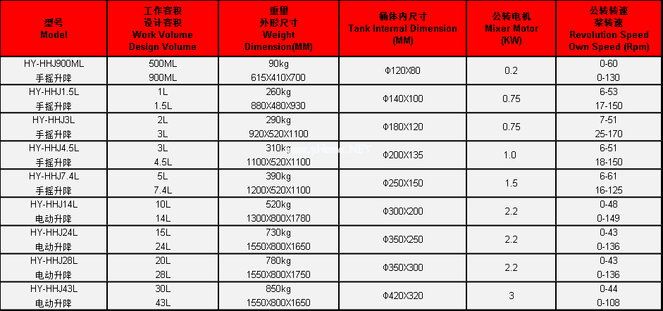 實驗.png